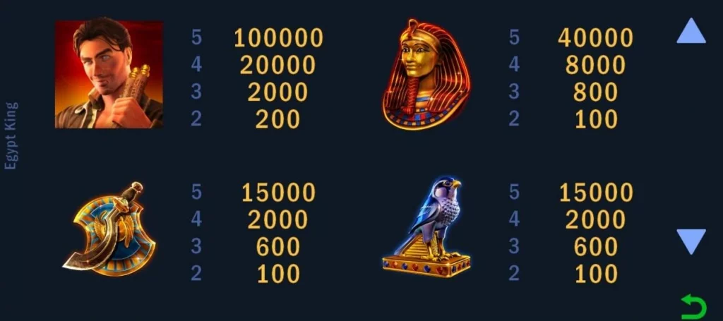 Egypt King slot 4